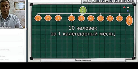 Как заработать более 100000 рублей в месяц в компании Новая Эра  Денис Трофимов - видеоклип на песню