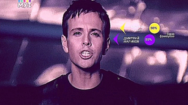 Андрей Губин — Будь со мной (Муз-ТВ) Битва фанклубов - видеоклип на песню